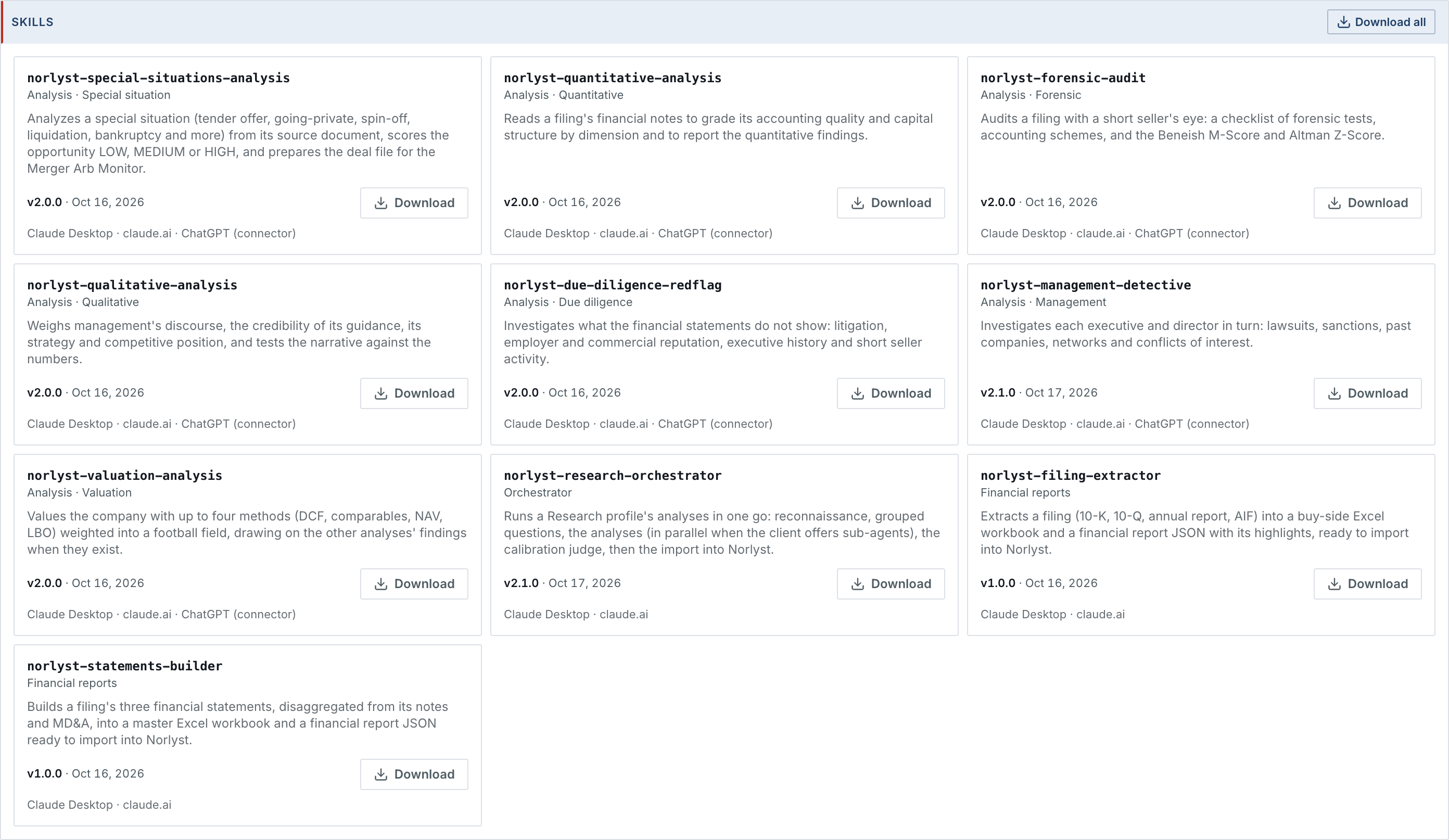 AI Skills page, Skills card: ten norlyst skills, the seven analyses (special situations, quantitative, forensic, qualitative, due diligence, management, valuation), the research orchestrator, the filing extractor and the statements builder, each with its version, date, where it runs and a Download button, and Download all.