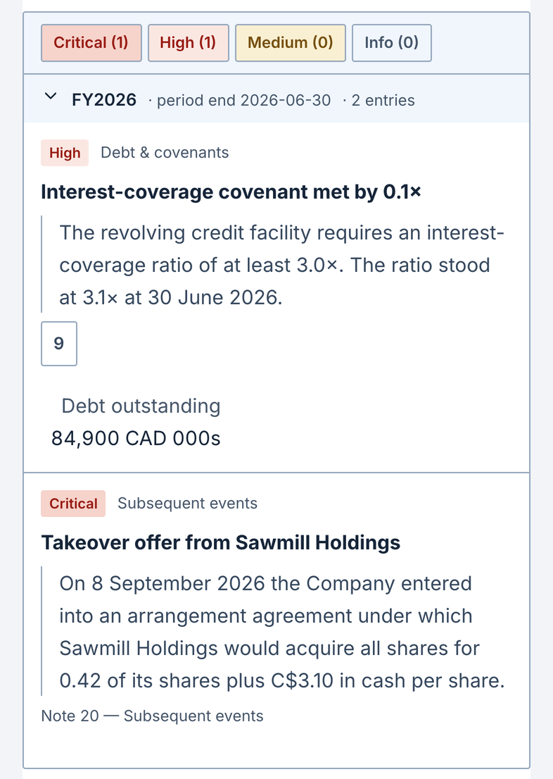 The same Highlights in the phone layout.