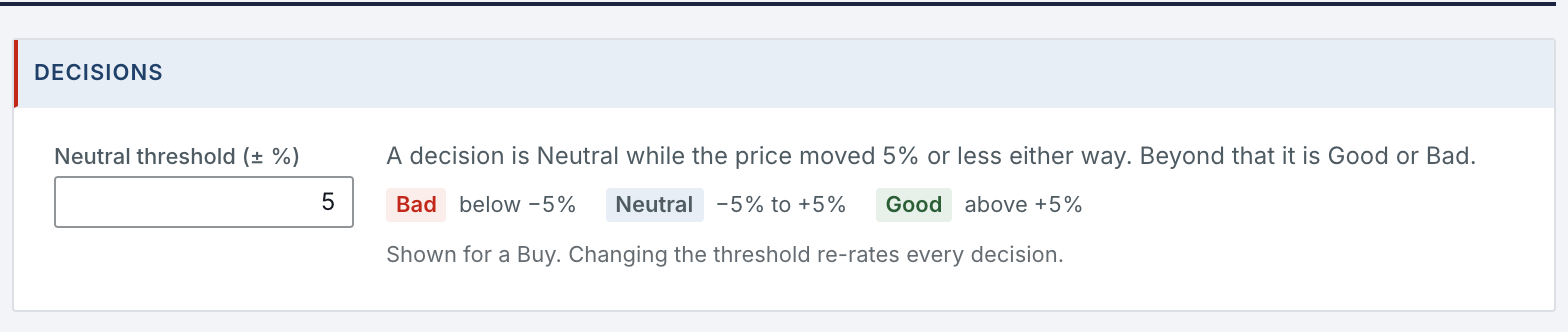Settings, Decisions: a neutral threshold of ±5%, Bad below −5%, Neutral from −5% to +5% and Good above +5%, shown for a Buy; changing the threshold re-rates every decision.