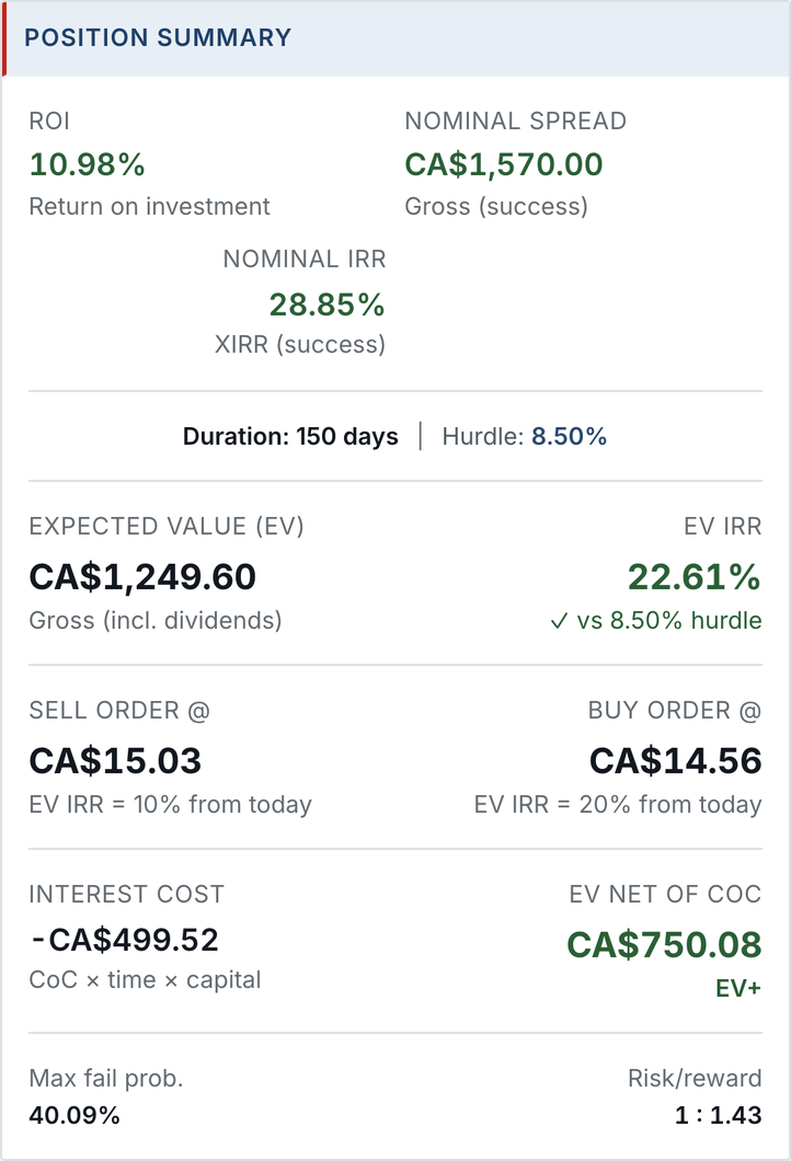 The same Position summary in the phone layout.